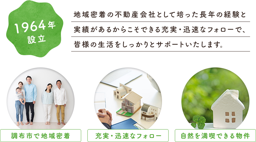 地域密着の不動産会社として培った長年の経験と実績があるからこそできる充実・迅速なフォローで、皆様の生活をしっかりとサポートいたします。